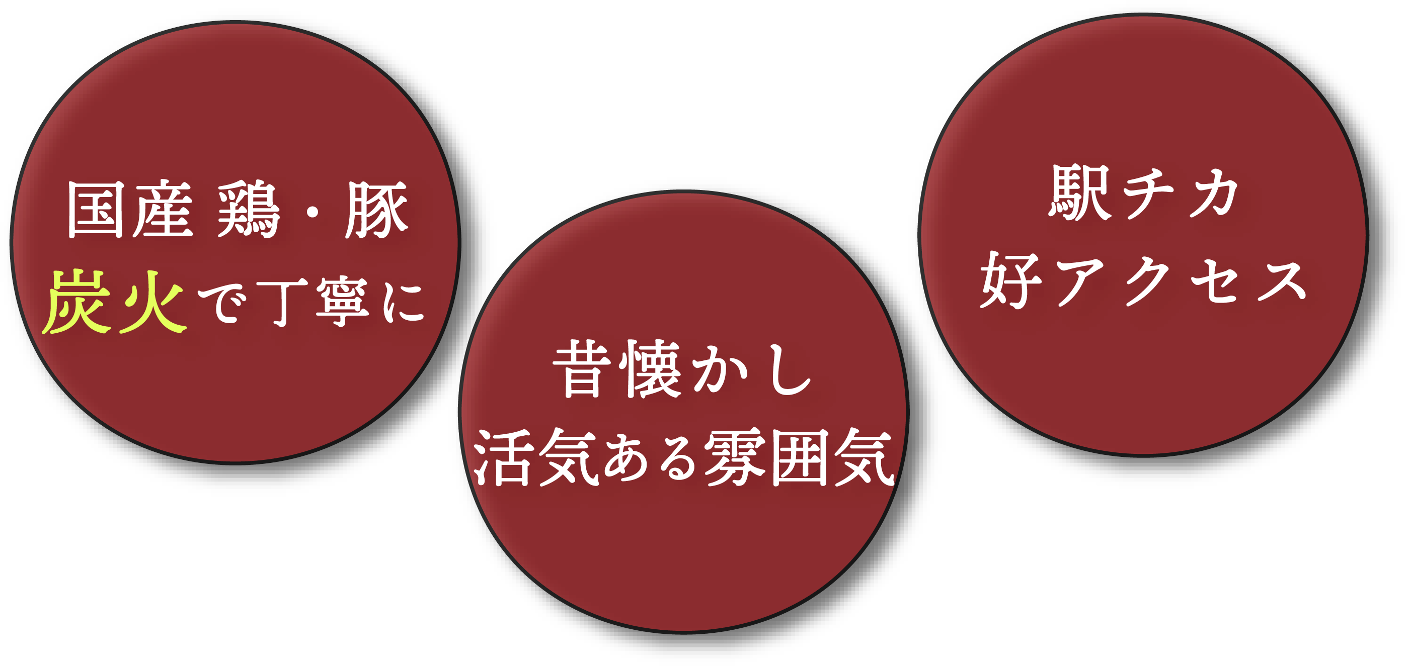 上野駅4分・御徒町駅3分、国産炭火焼き鳥ならやきとり鳥笑